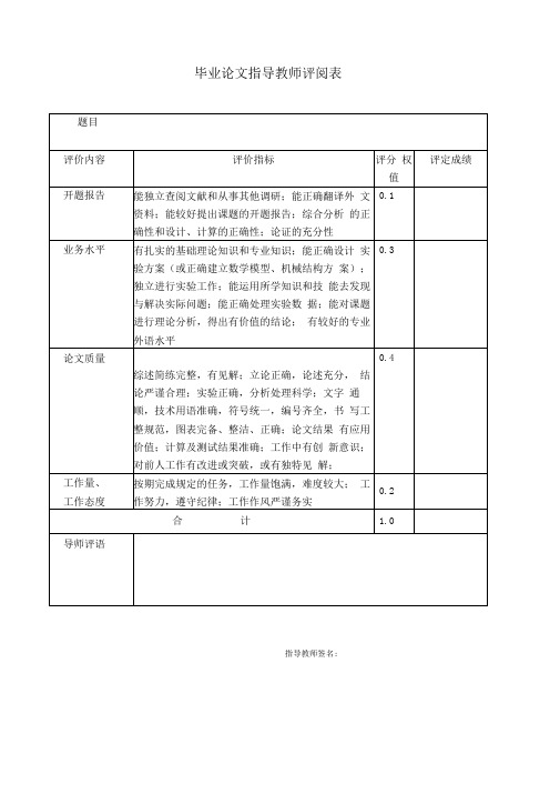 毕业论文指导教师评阅表