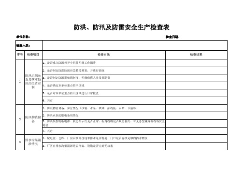 防洪防汛、防雷检查表