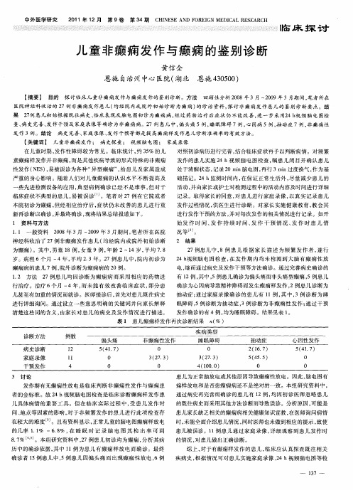 儿童非癫痫发作与癫痫的鉴别诊断