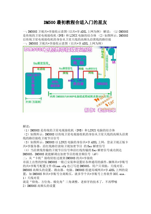 DM500最初教程合适入门的星友