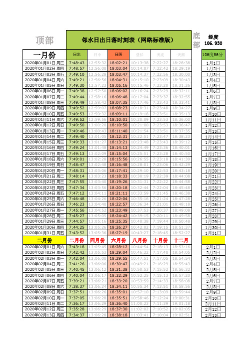 邻水日出日落时刻表