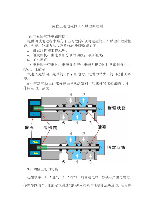 两位五通电磁阀工作原理原理图