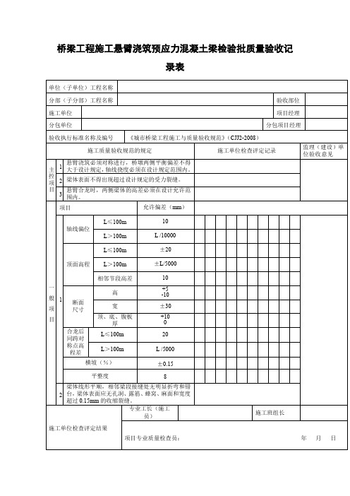 桥梁工程施工悬臂浇筑预应力混凝土梁检验批质量验收记录表