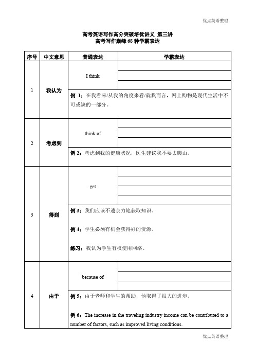 高考写作巅峰68种学霸表达(含答案)