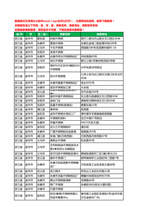 2020新版浙江省金华市不锈钢工商企业公司商家名录名单联系电话号码地址大全1095家