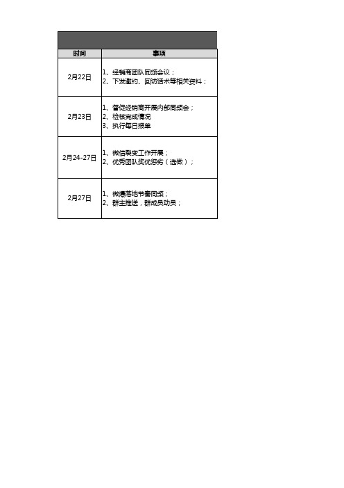 不到7天玩儿转微信爆破活动