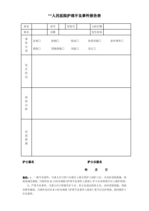 ××人民医院护理不良事件报告表