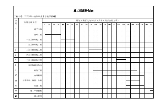 施工进度计划表excel模板