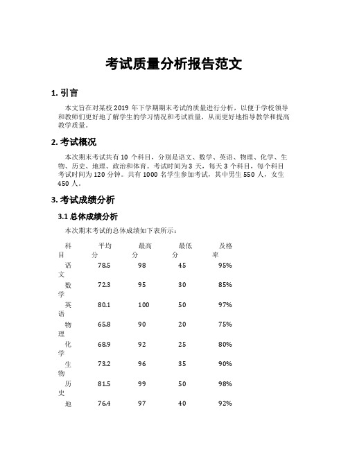 考试质量分析报告范文