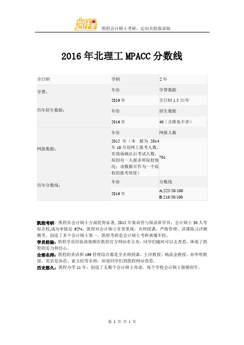 2016年北理工MPACC分数线