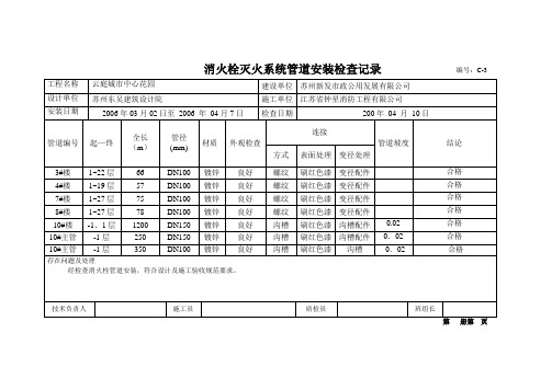 消火栓灭火系统管道安装检查记录