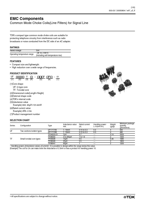 EMC Components