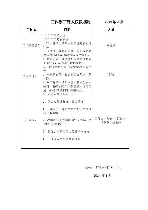 工作票三种人权限规定       2014年3月