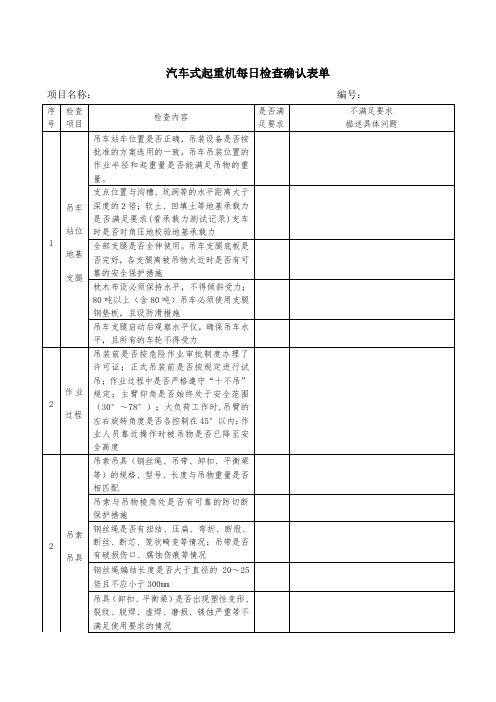 汽车吊每日检查确认表单