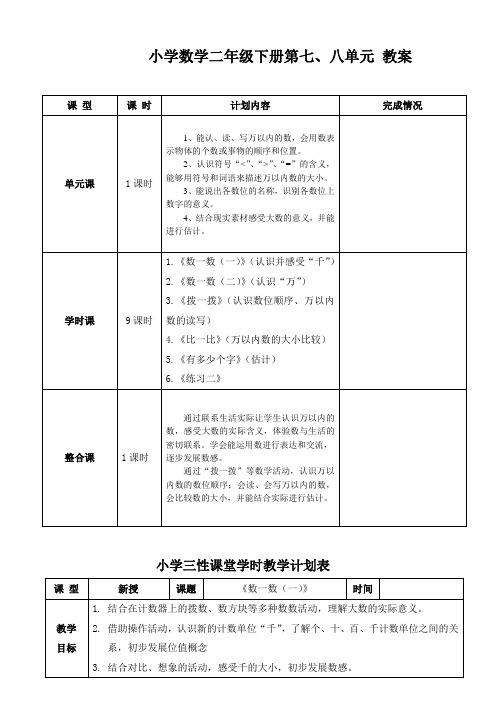 小学数学二年级下册第七、八单元  教案