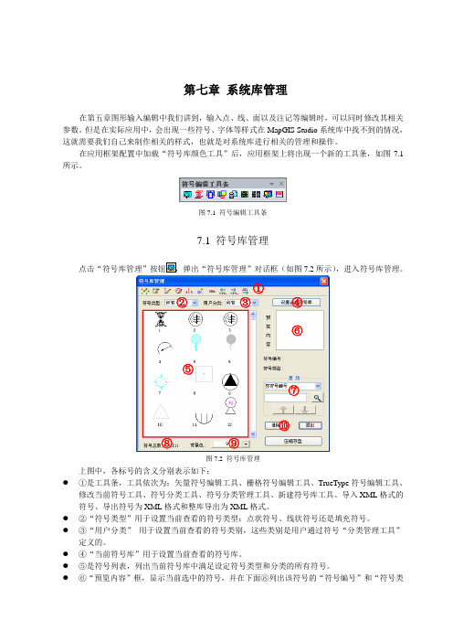 第七章 mapgis系统库管理