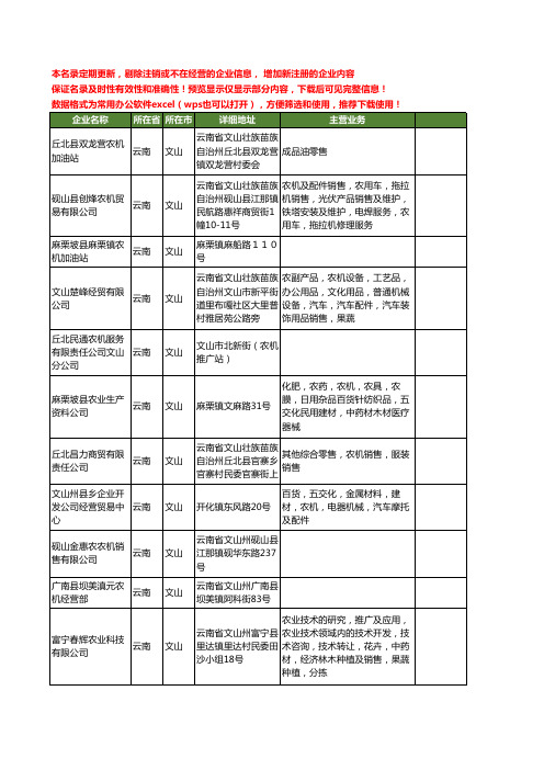 新版云南省文山农机工商企业公司商家名录名单联系方式大全68家