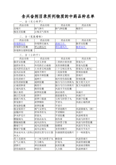 含兴奋剂目录所列物质的中药品种名单