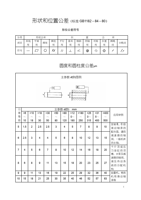 公差与配合标准一览表