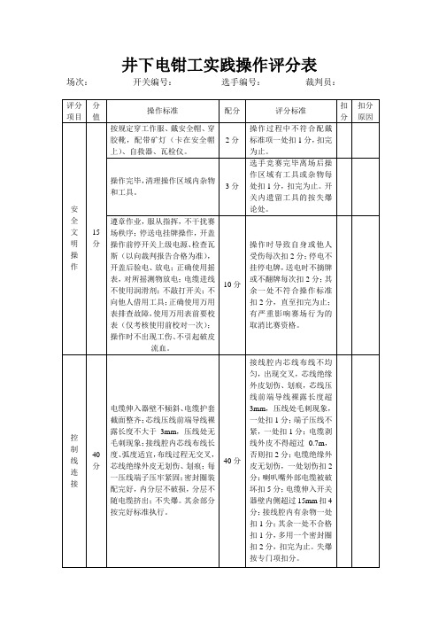 采掘电钳工技术比武