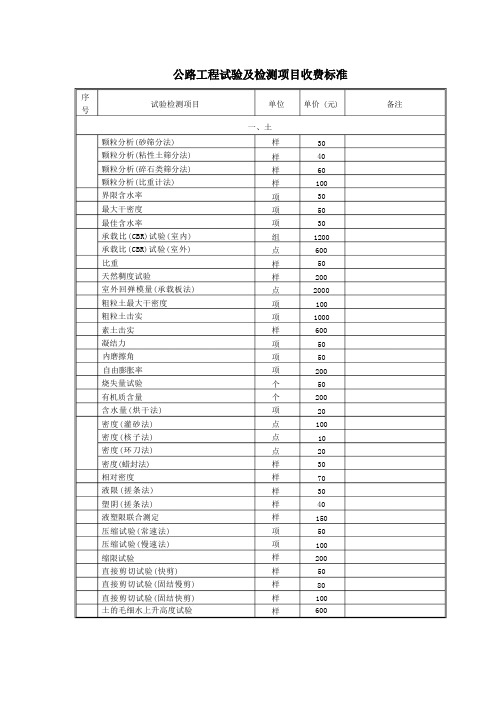 公路工程试验及检测项目收费标准