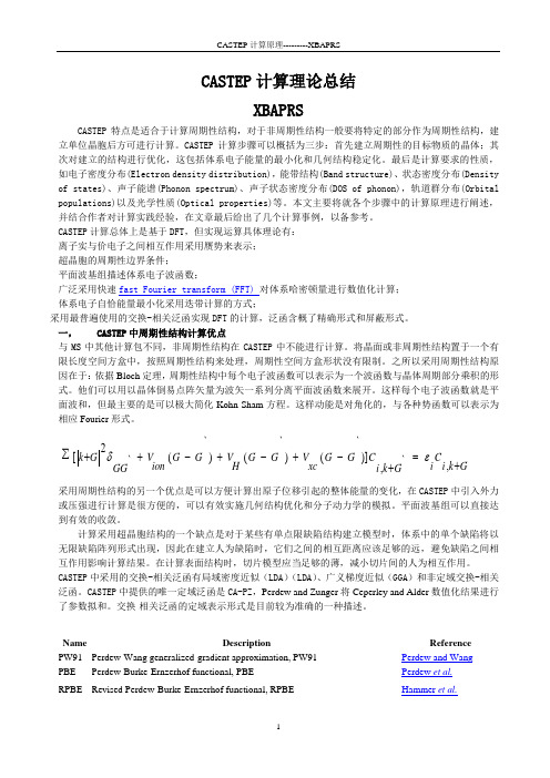 CASTEP计算理论总结+实例分析