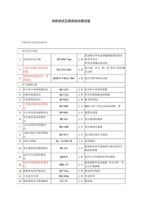 承修承试五级资质所需设备