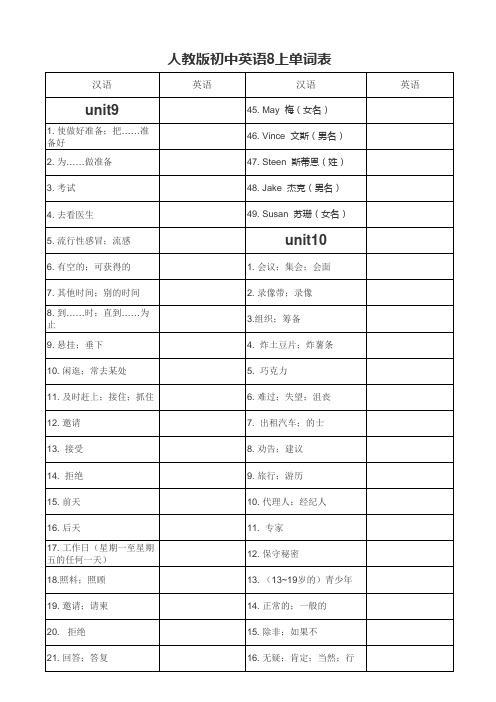 八年级上册英语1-10单元单词