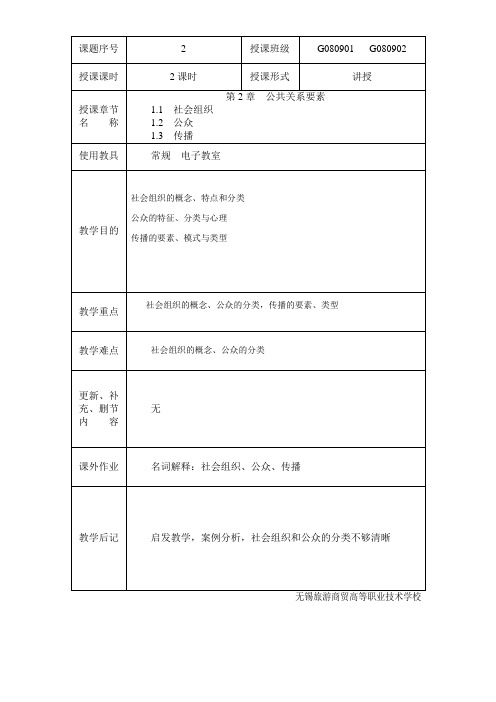 第二章 公共关系要素