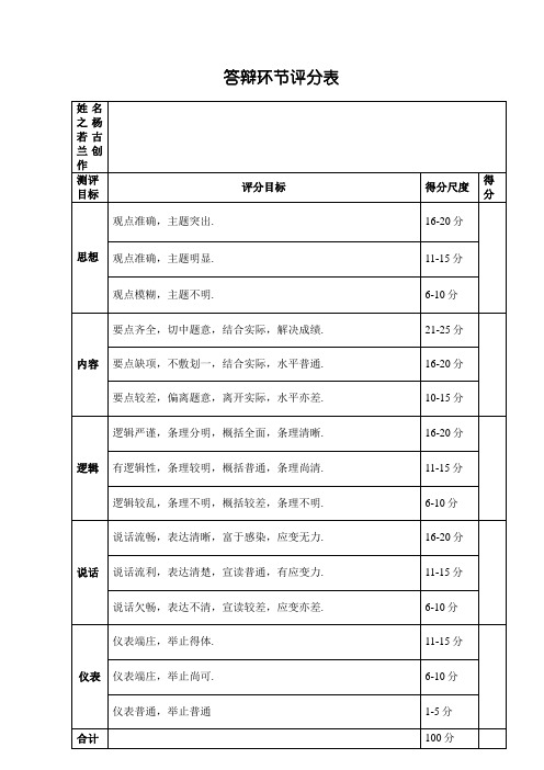 答辩环节评分表