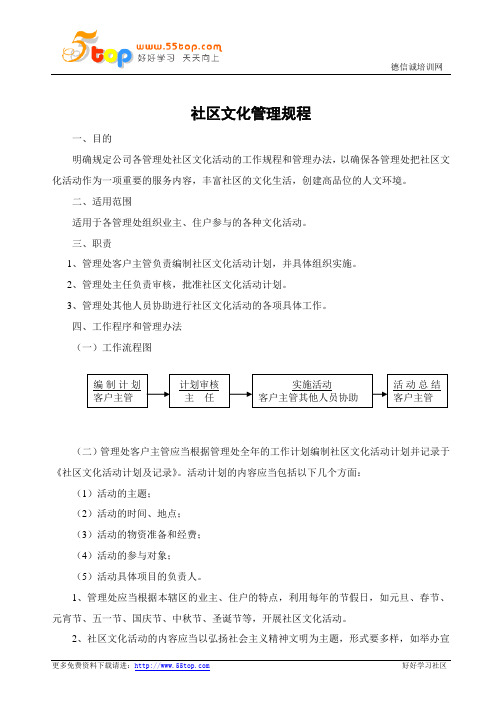 社区文化管理规程