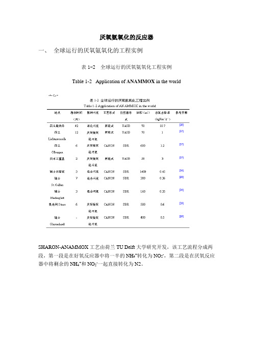 厌氧氨氧化反应器资料总结