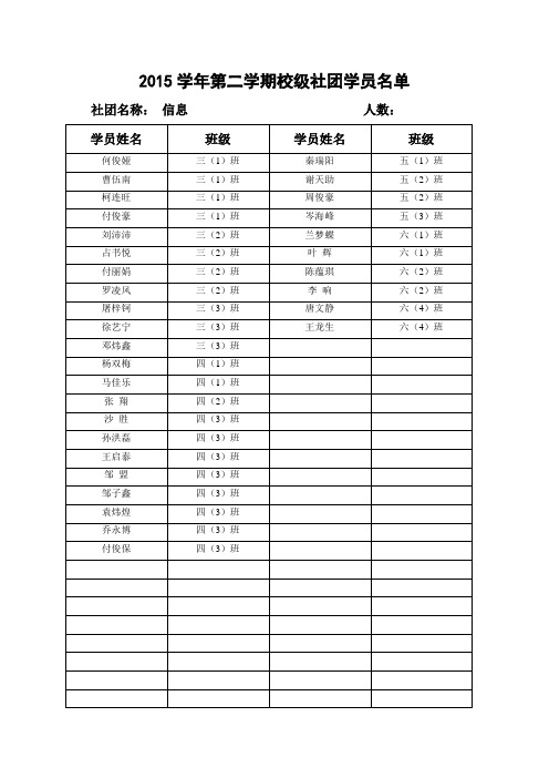 2015学年第二学期校级社团学员名单(信息)