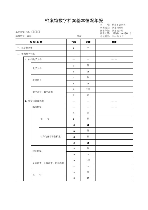 档案馆数字档案基本情况年报