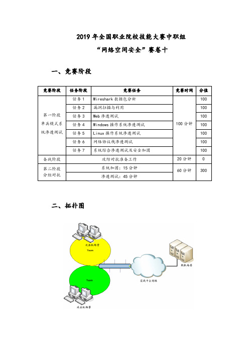 2019年全国职业院校技能大赛中职组“网络空间安全”赛卷十