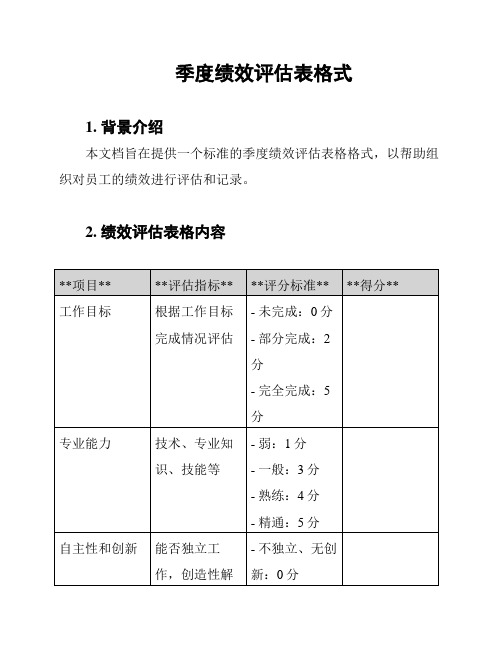 季度绩效评估表格式