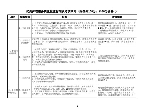 优质护理服务质量检查标准及考核细则(1)