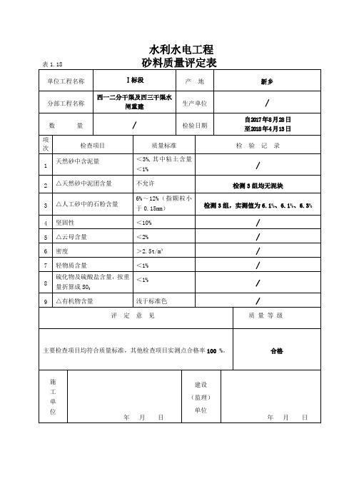 砂料质量评定表定稿 (2)