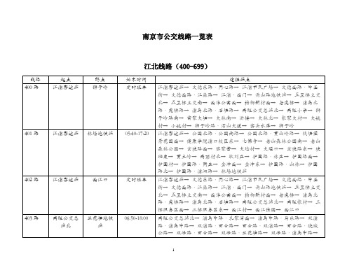 南京市公交线路一览表(江北线路)