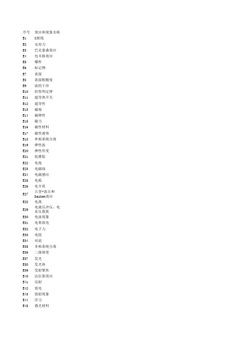 100个科学效应