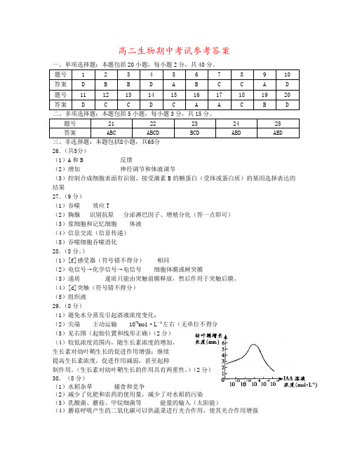 高二生物期中考试参考答案