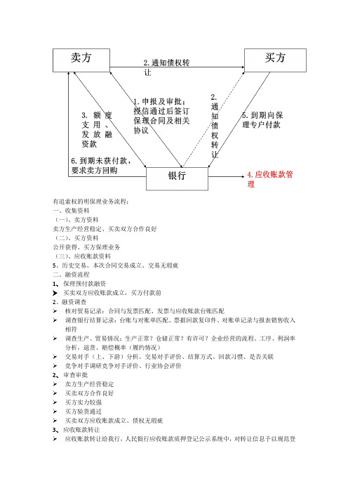 保理业务流程图