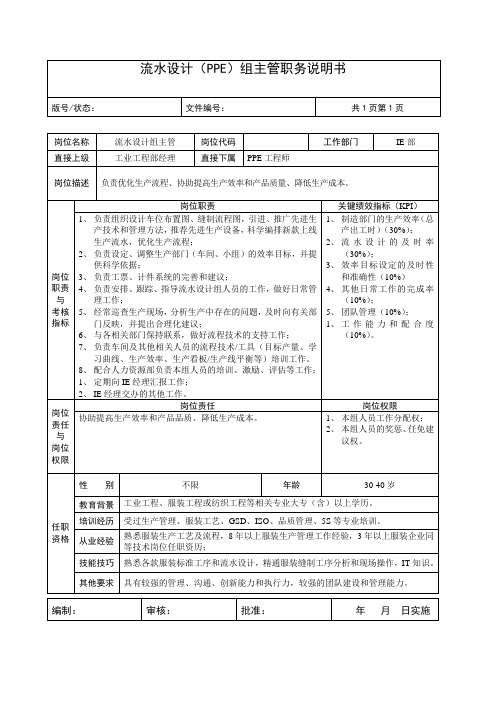 流水设计(PPE)组主管职务说明书