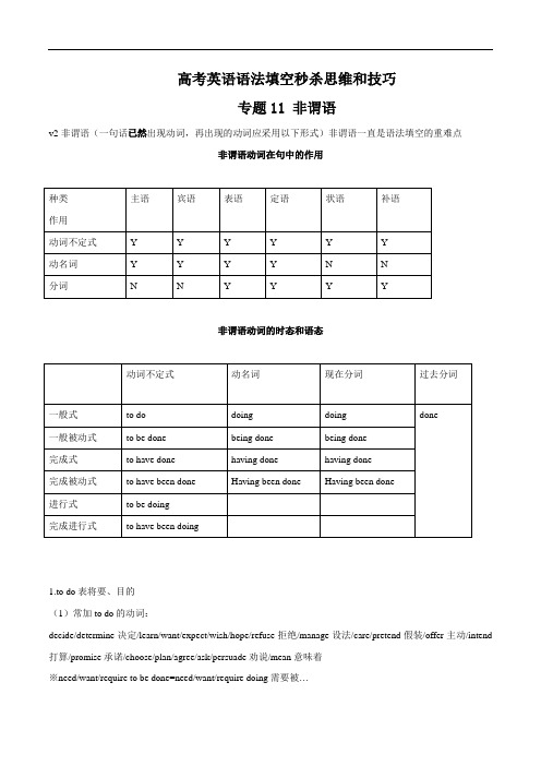 专题11 非谓语-备战高考英语语法填空秒杀思维和技巧