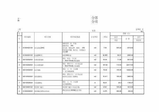 单位工程竣工结算汇总表.pdf