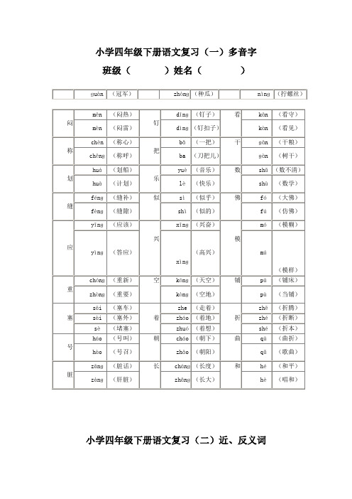 四年级多音字近反义词词语解释归类