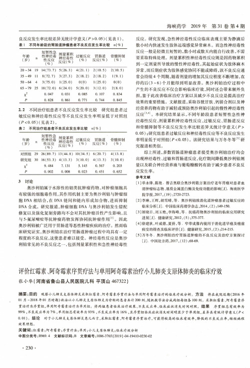 评价红霉素、阿奇霉素序贯疗法与单用阿奇霉素治疗小儿肺炎支原体