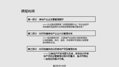 标杆房地产企业的运营管理做法及注意事项