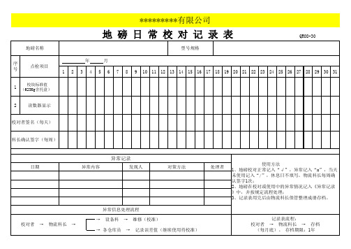 地磅日常校对记录表格模板