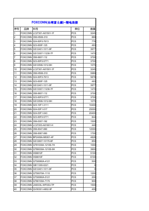 FOXCONN连接器库存清单--精电连接